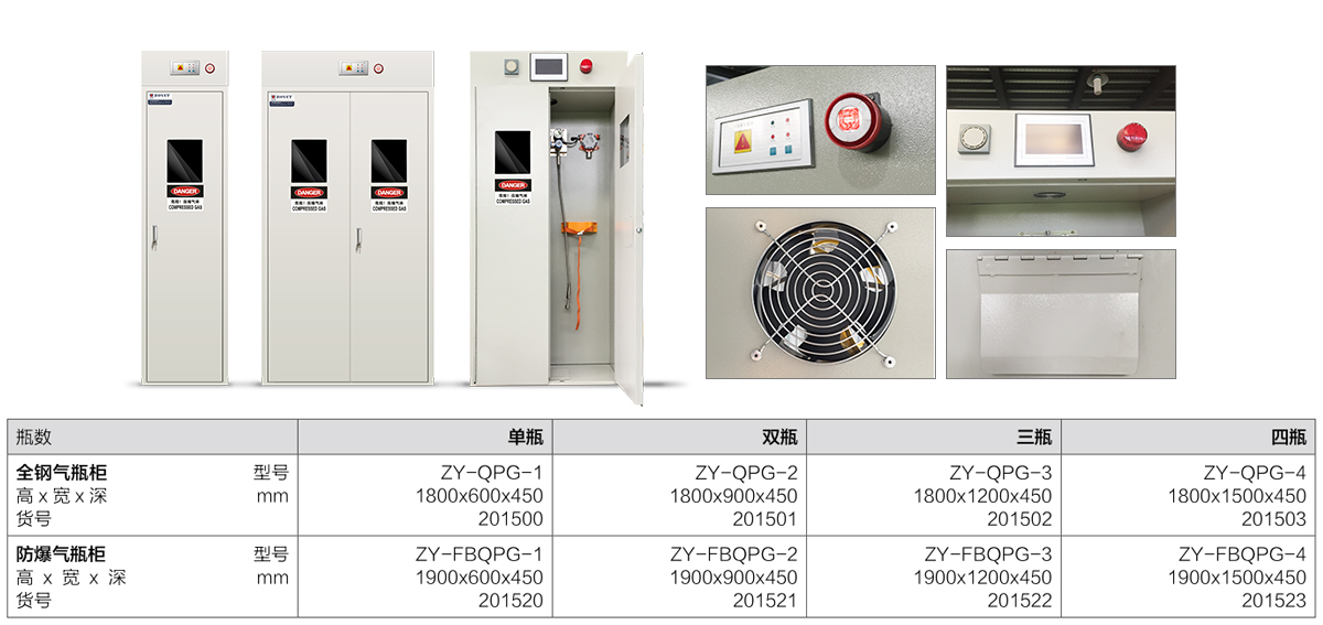 全钢气瓶柜 - ZY-QPG系列(图1)