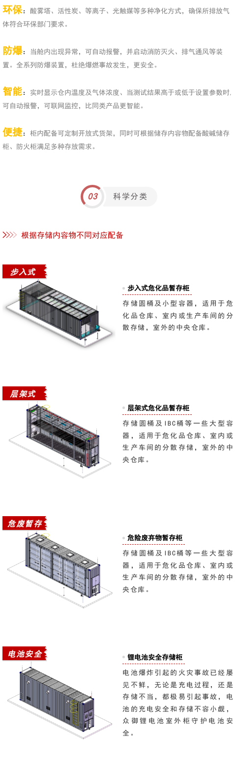 环保型室外化学品暂存柜(图3)