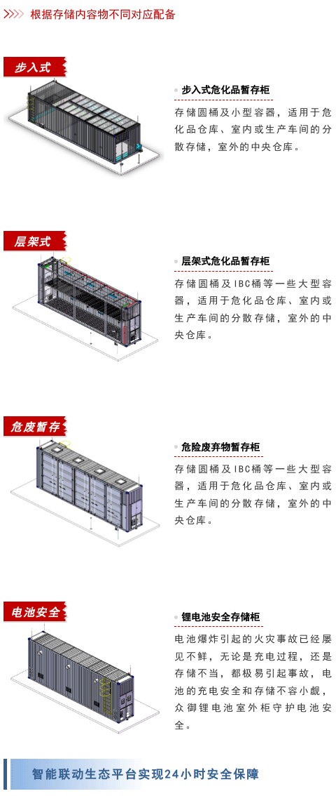 三峡新能源背后的安全新力量！(图5)