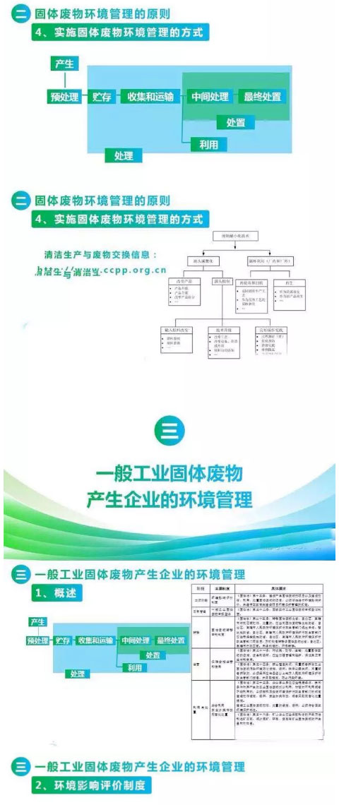 【解决方案】危险废物常见处理办法(图5)