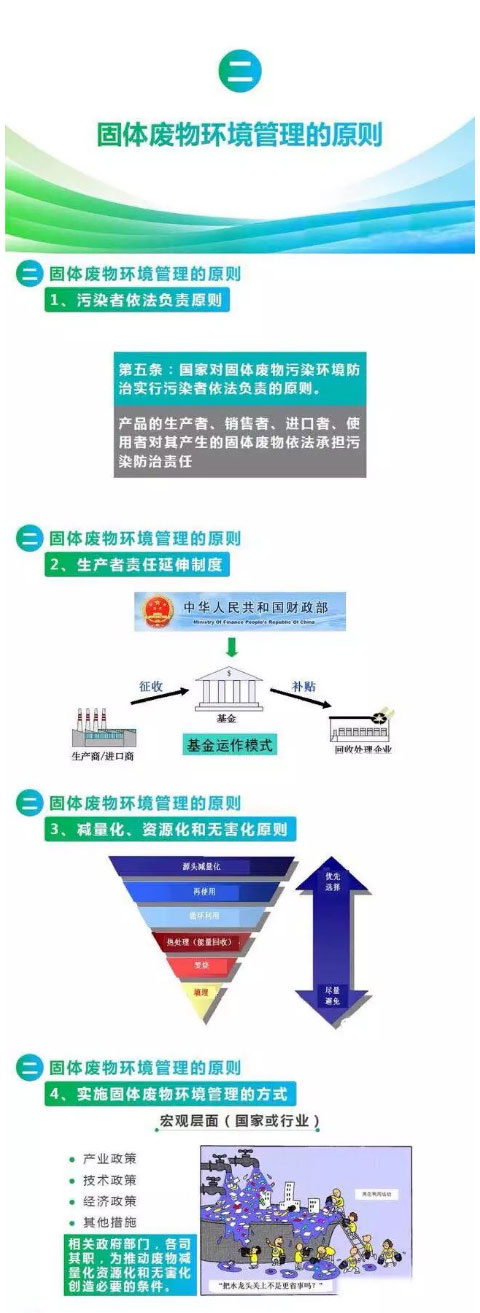 【解决方案】危险废物常见处理办法(图4)