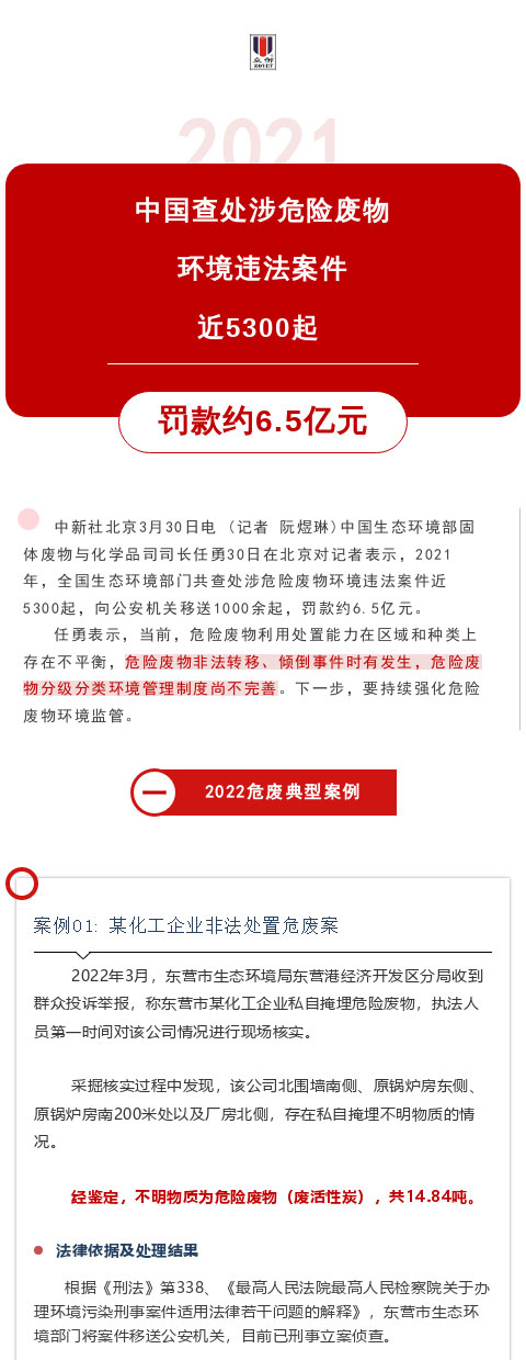 【以案释法】罚！非法处置危险废物，重罚100万！(图1)