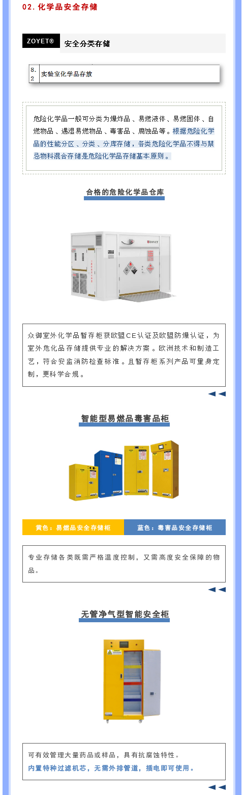 【解决方案】高校实验室安全管理解决方案(图5)