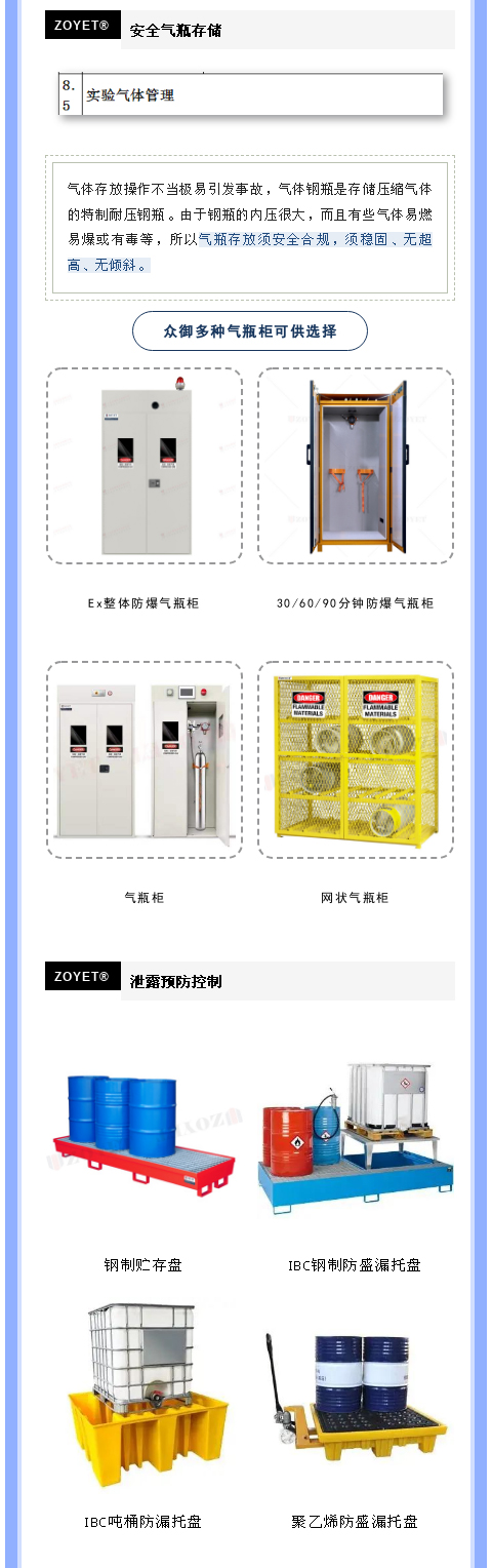 【解决方案】高校实验室安全管理解决方案(图7)