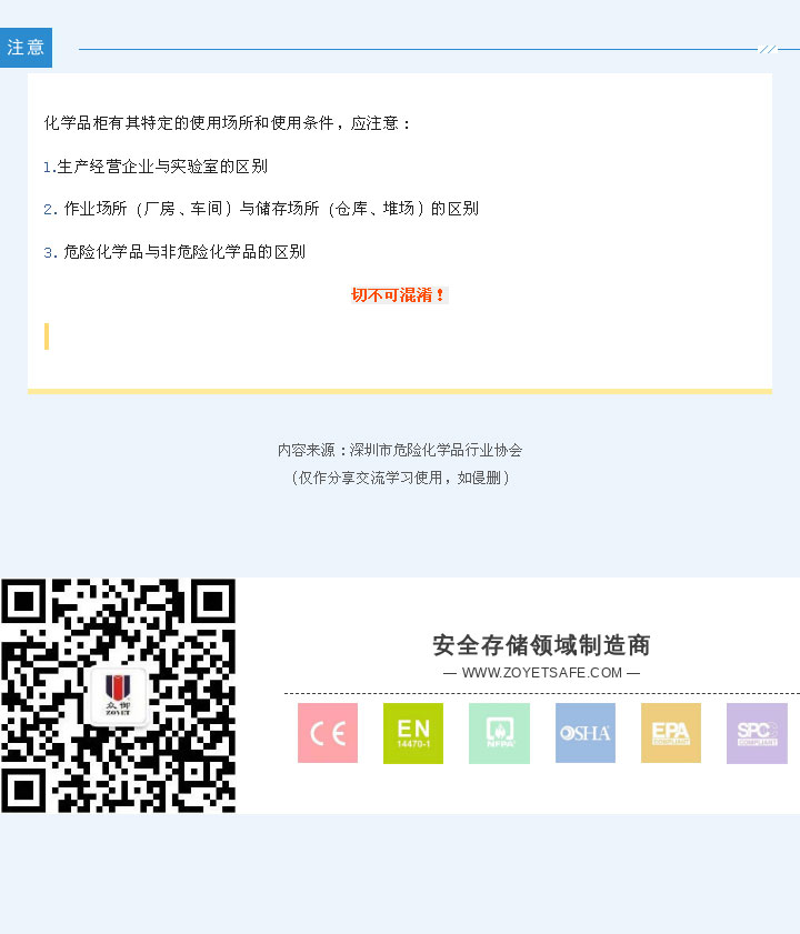 GB15603-2022《危险化学品仓库储存通则》知识点（一）(图3)