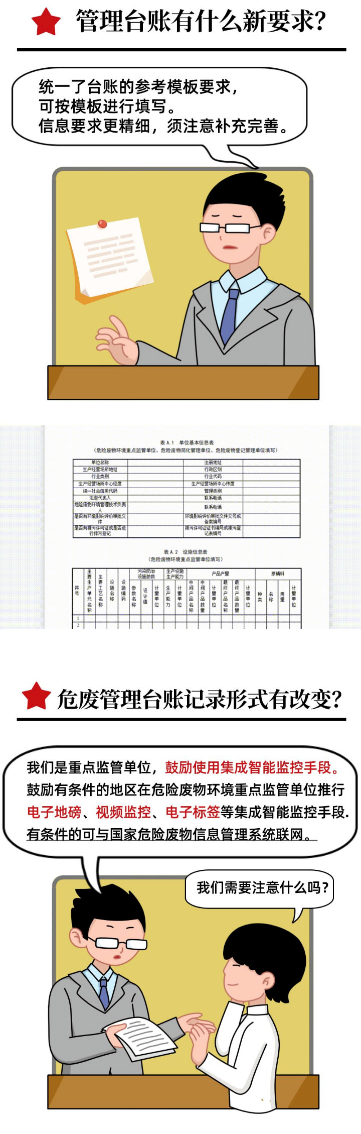 《危险废物管理计划和管理台账制定技术导则》解读（一）(图3)