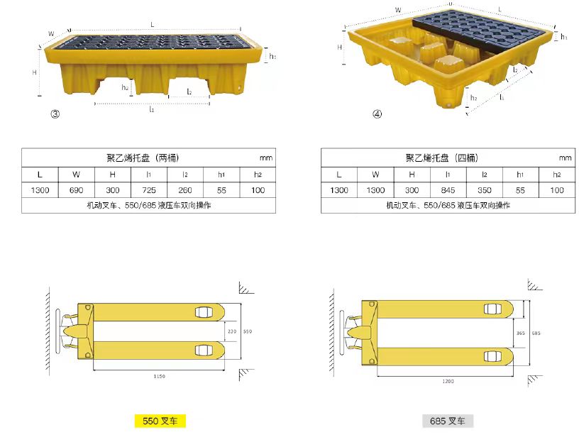 聚乙烯防渗漏托盘平台(图2)