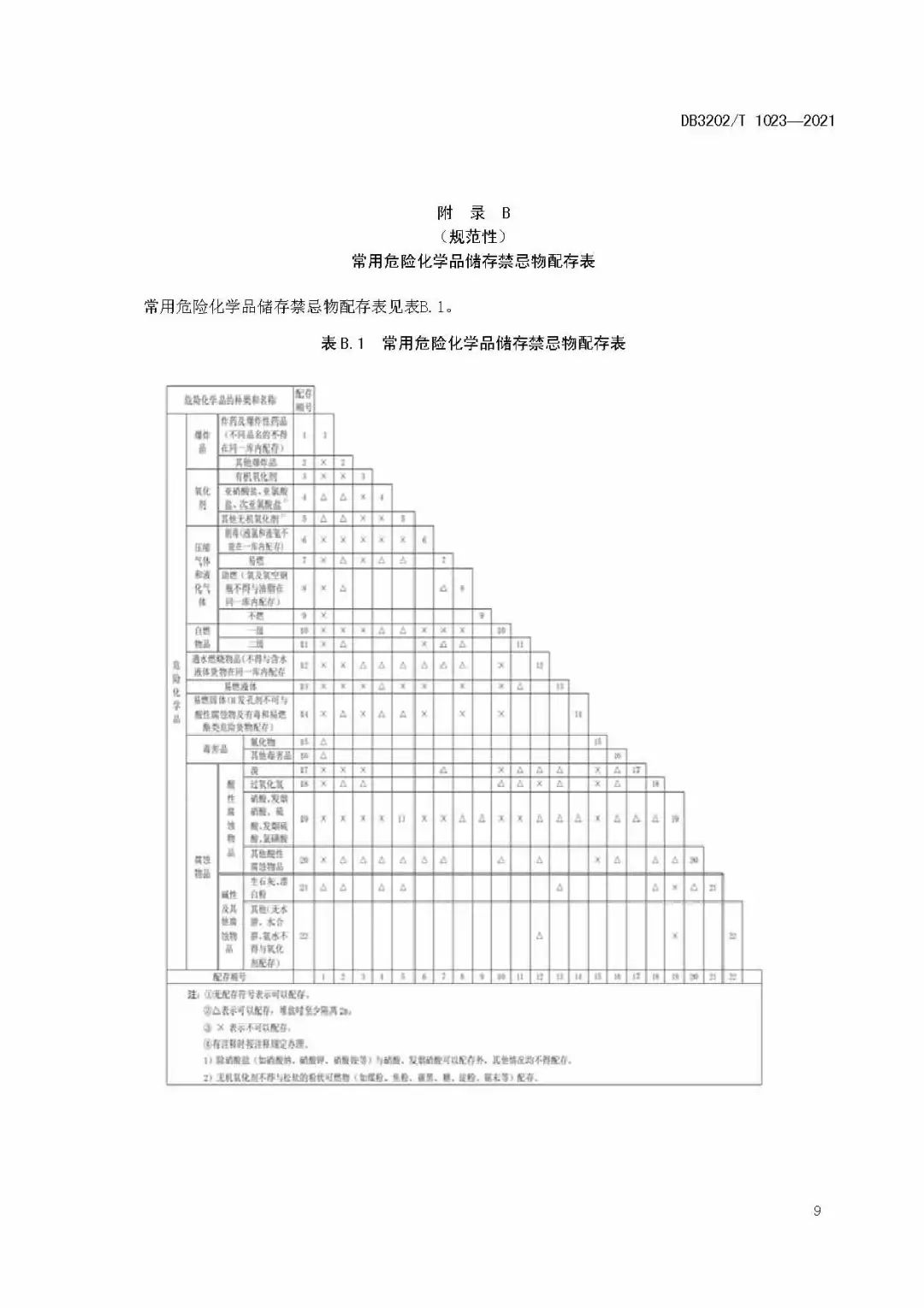 众御实业积极响应【无锡地标】(图12)