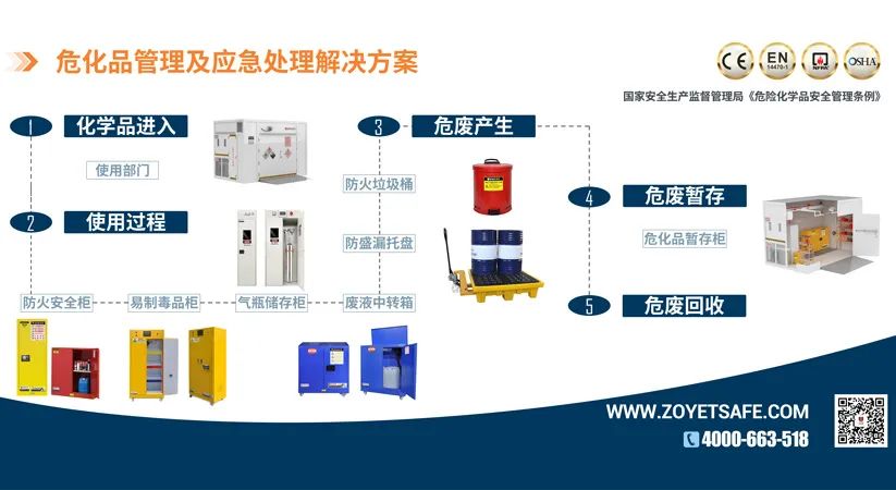 众御实业积极响应【无锡地标】(图14)