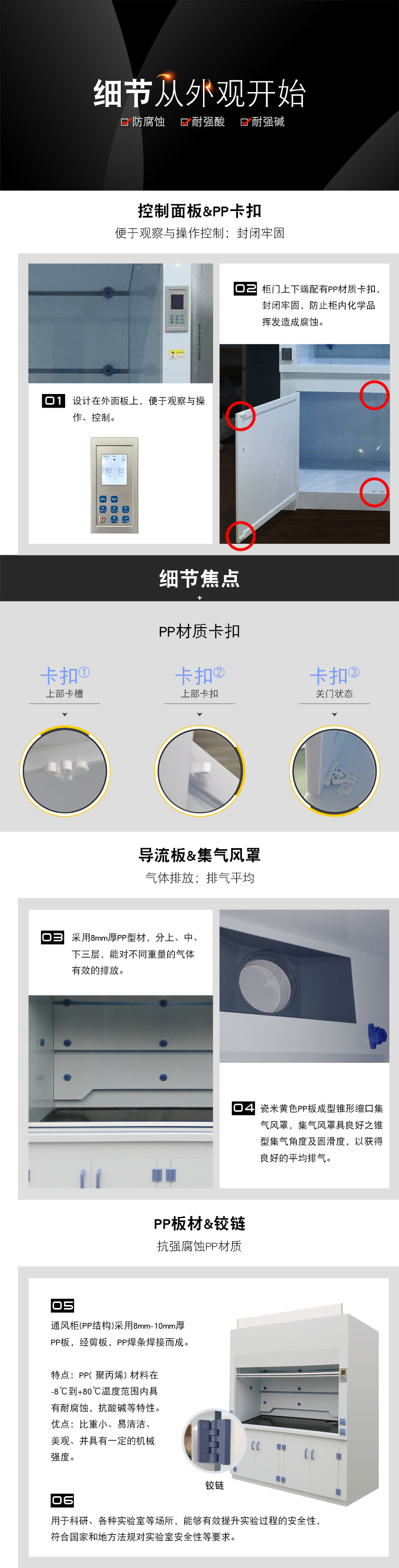 PP通风柜、实验室通风柜 - ZYTP系列(图3)